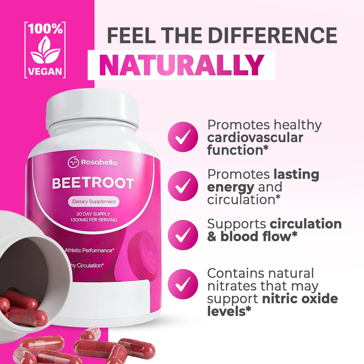 Rosabella Organic Beetroot Capsules (1300mg) for Blood Flow & Heart Health